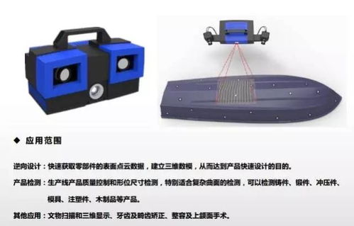 創(chuàng)客秀丨工業(yè)工程設計服務新賽道 快速VR全景制造與全腦開發(fā)，誰將引領未來？